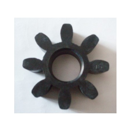 lazo bomba inyectora